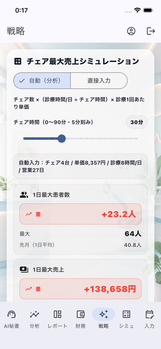 チェア最大売上シミュレーション画面